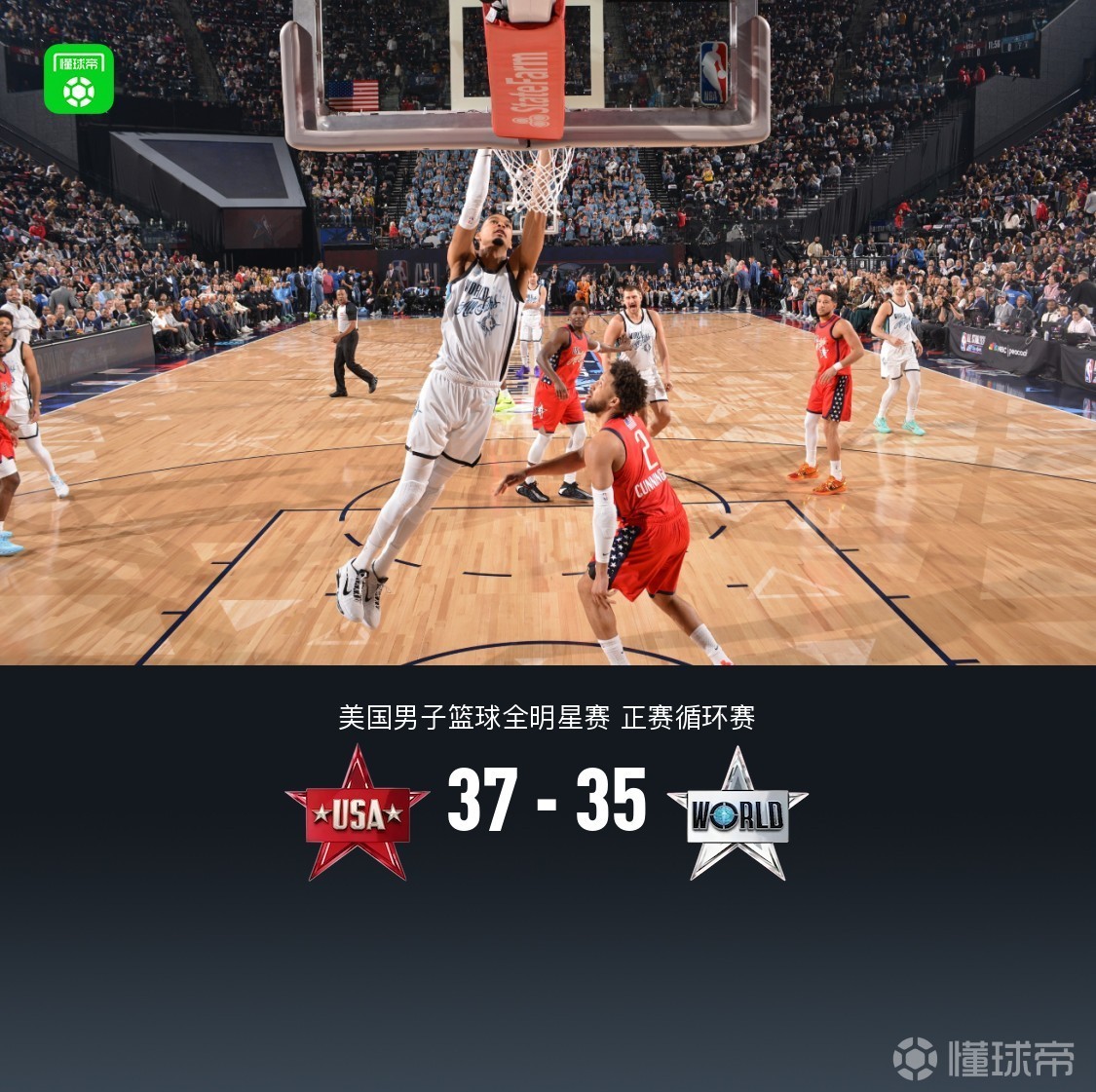 美国星辰队37-35加时险胜世界队，巴恩斯三分绝杀，文班亚马空砍14+6
